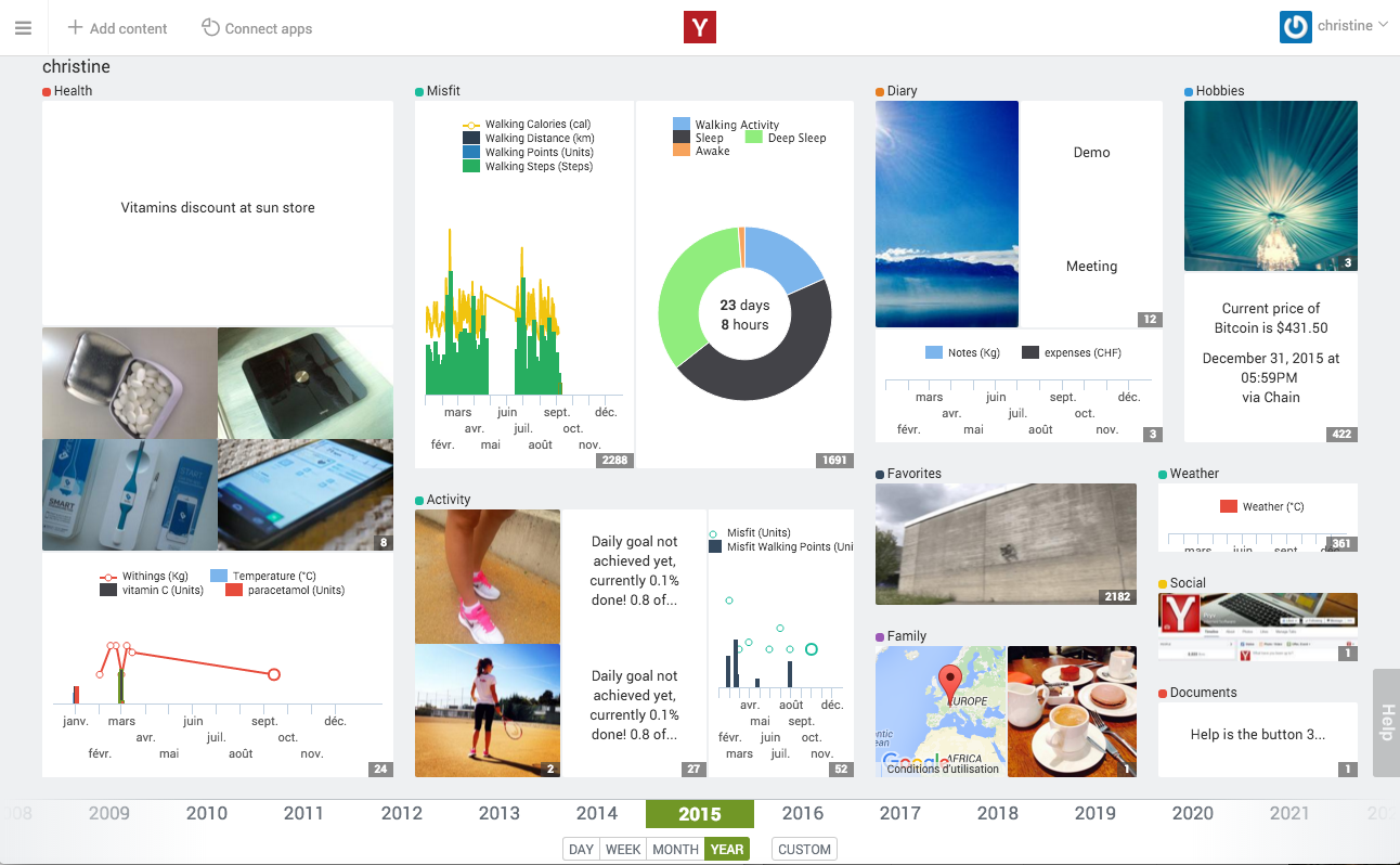 Dashboard Image