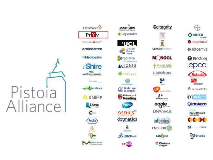 Pryv joins The Pistoia Alliance