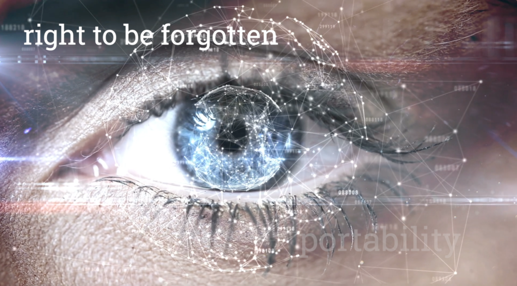 Rigorous GDPR Compliance Capability. Pryv.io, Data & Privacy, Managed